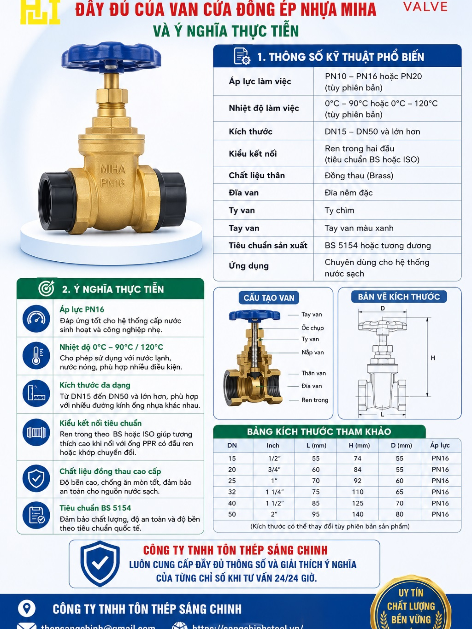 VAN CỬA ĐỒNG ÉP NHỰA – MIHA