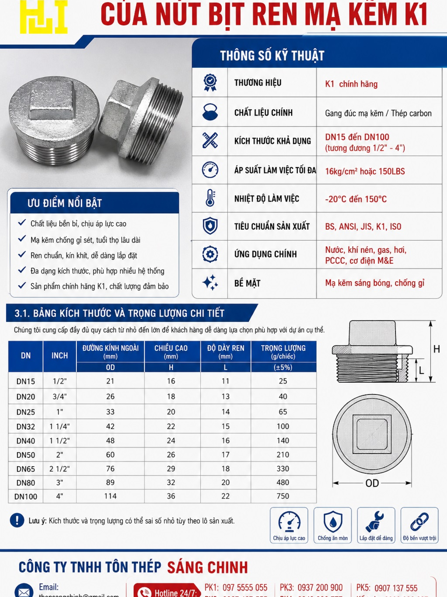 Nút Bịt Ren Mạ Kẽm Giá Rẻ K1