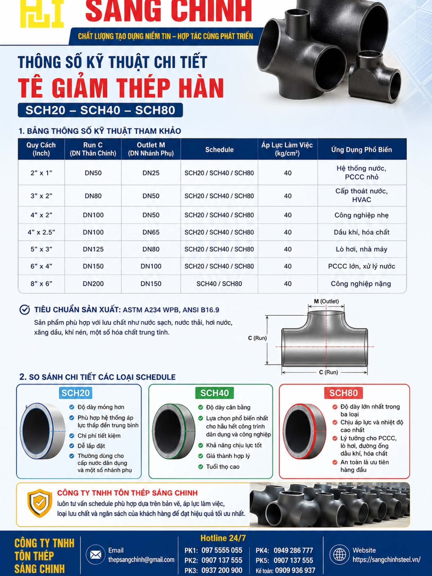 Tê Giảm Thép Hàn (Tê Thu) SCH20, SCH40, SCH80