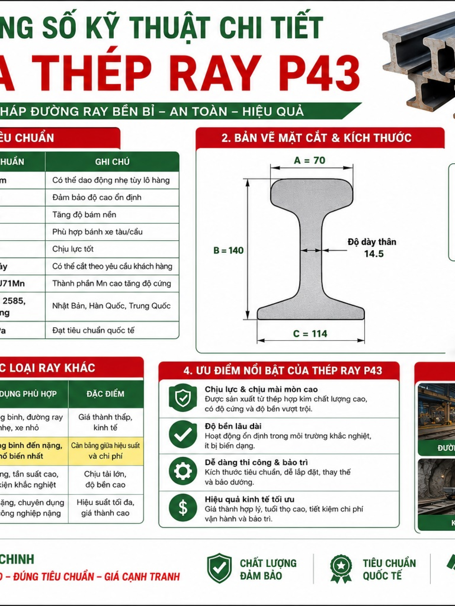 Thép Ray P43