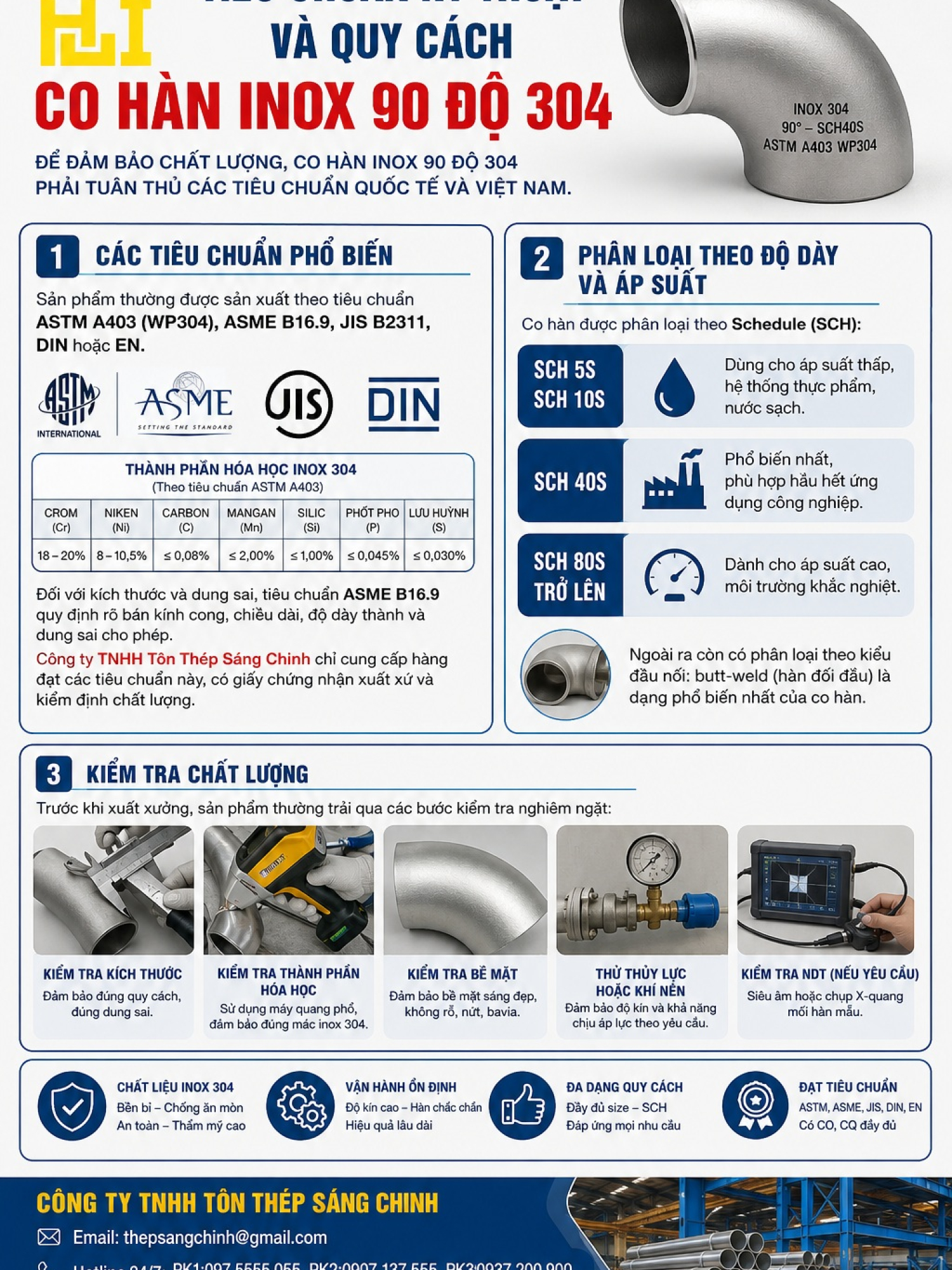 Co hàn inox 90 độ 304