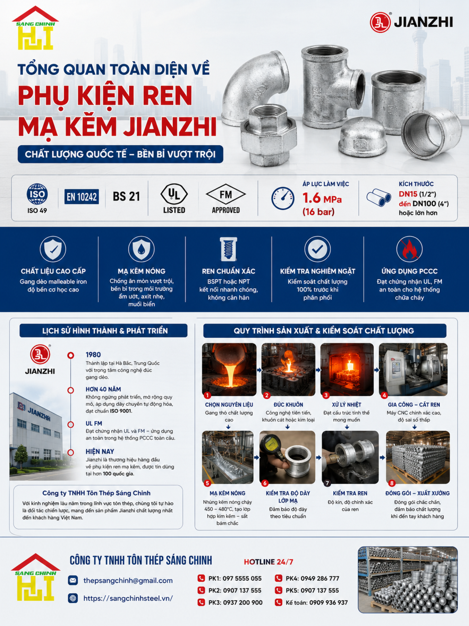 Phụ Kiện Ren Mạ Kẽm Jianzhi