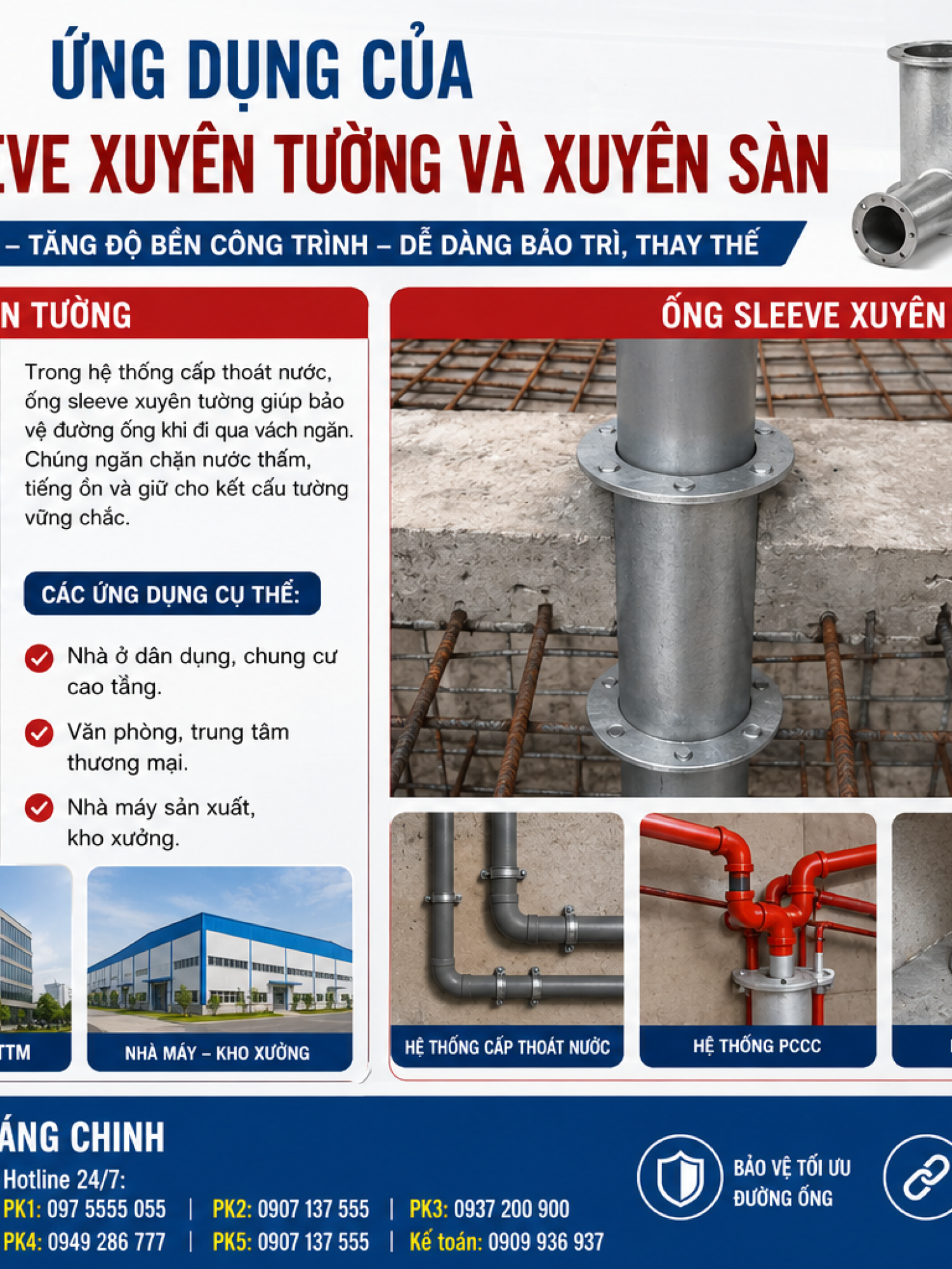 Ống Sleeve thép mạ kẽm / INOX (ống xuyên tường/xuyên sàn)