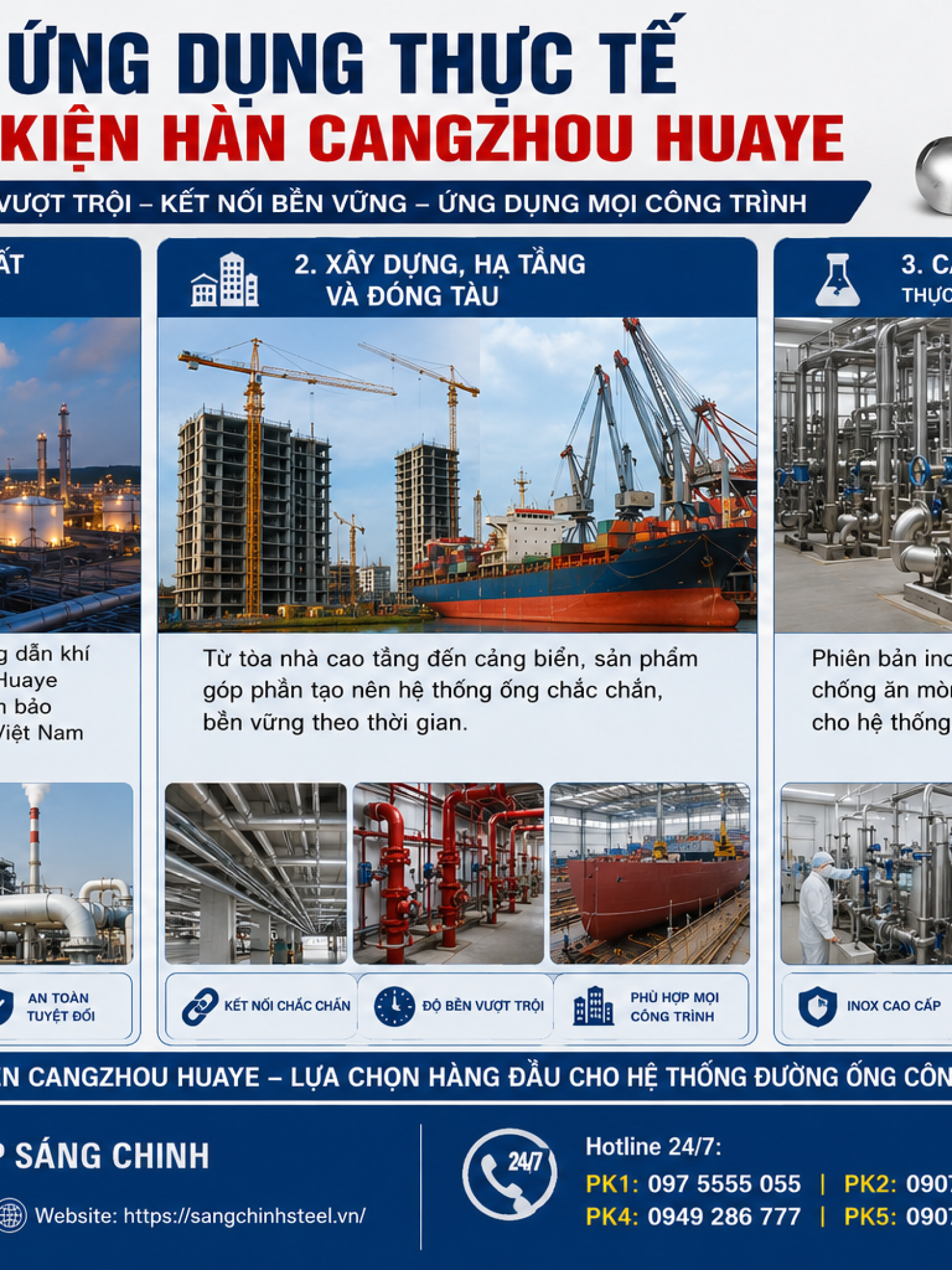 Phụ Kiện Hàn Cangzhou Huaye (Bảng giá + Catalog)