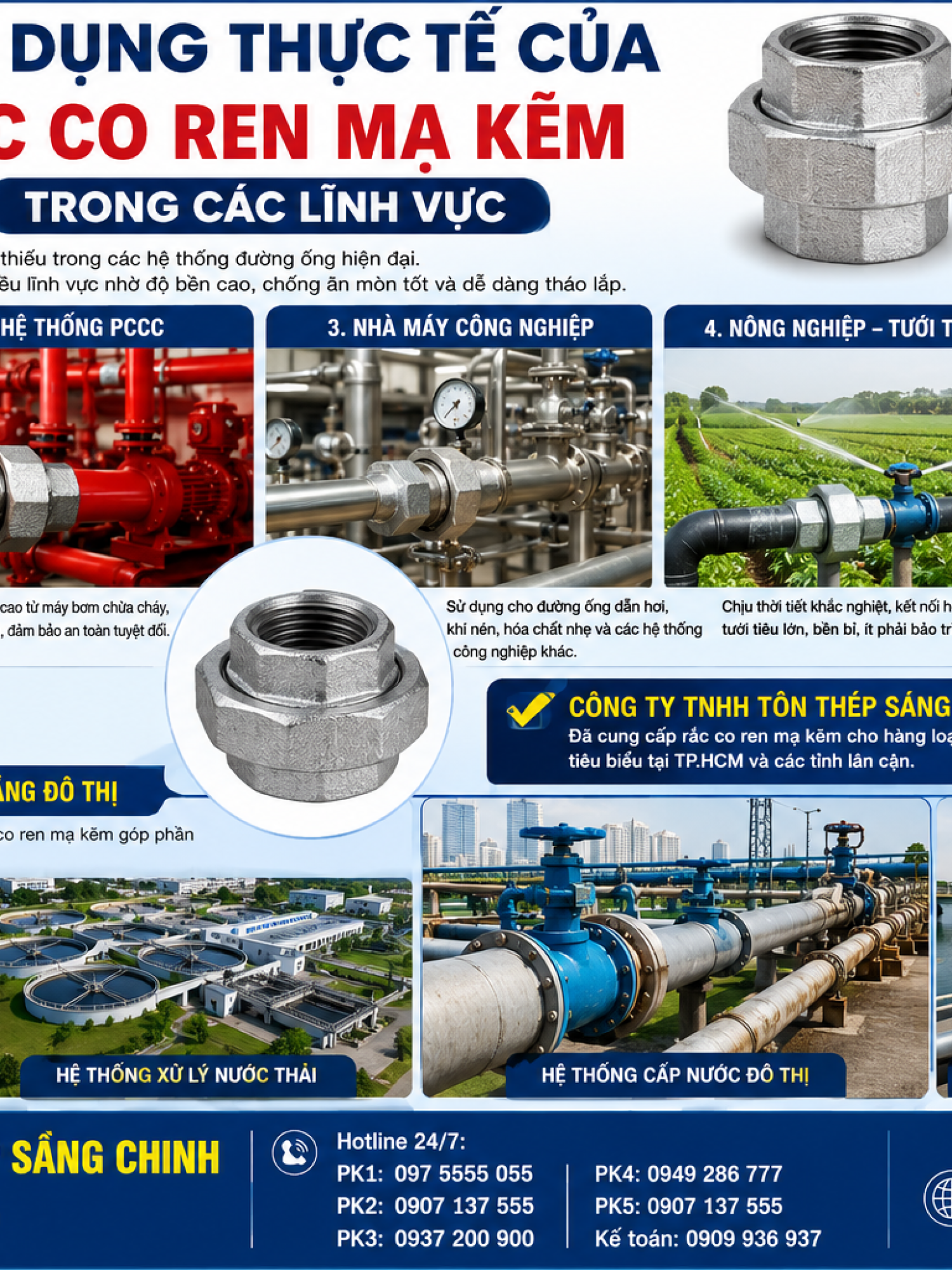 Rắc Co Ren Mạ Kẽm