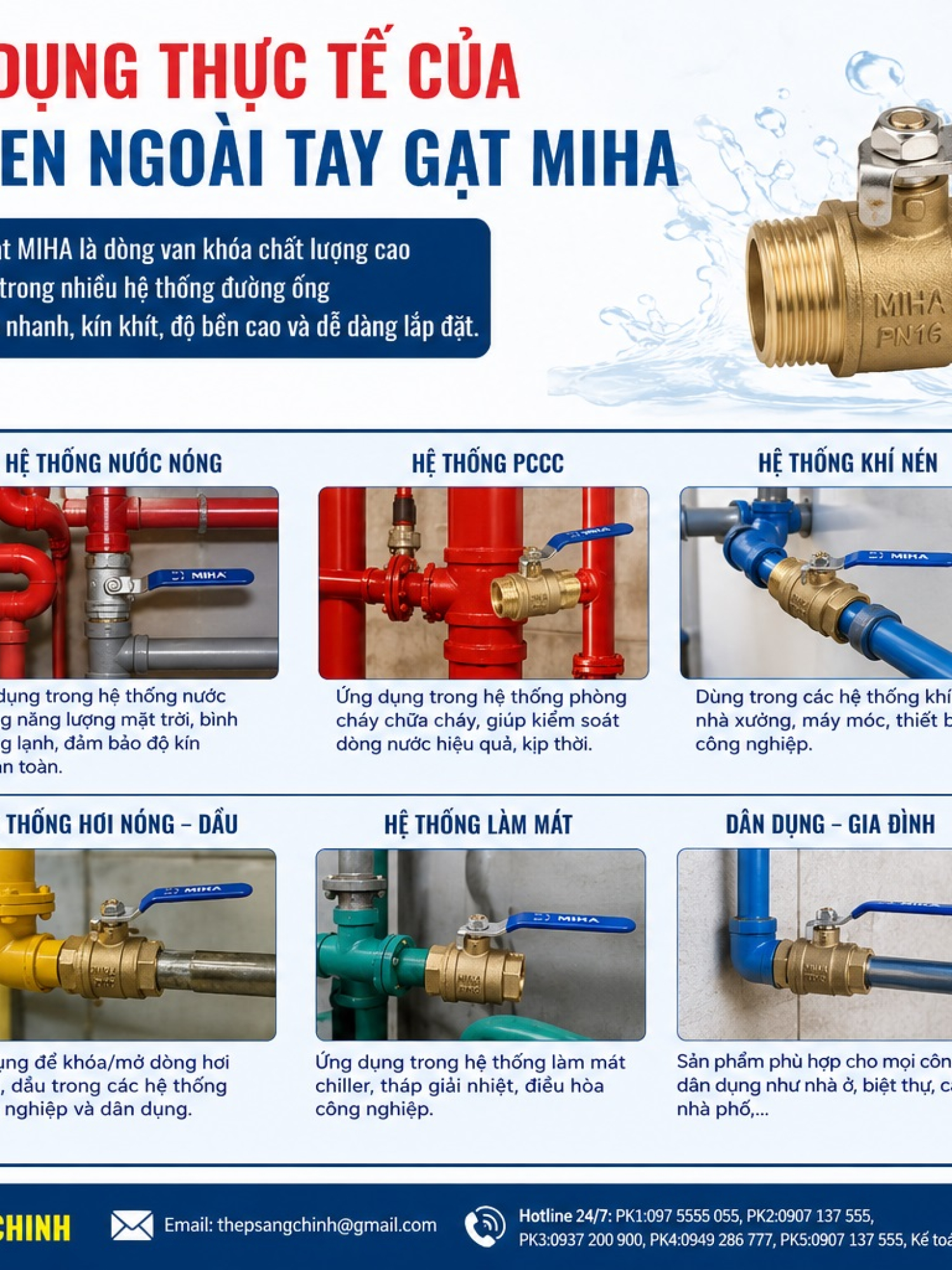 VAN BI REN NGOÀI TAY GẠT – MIHA