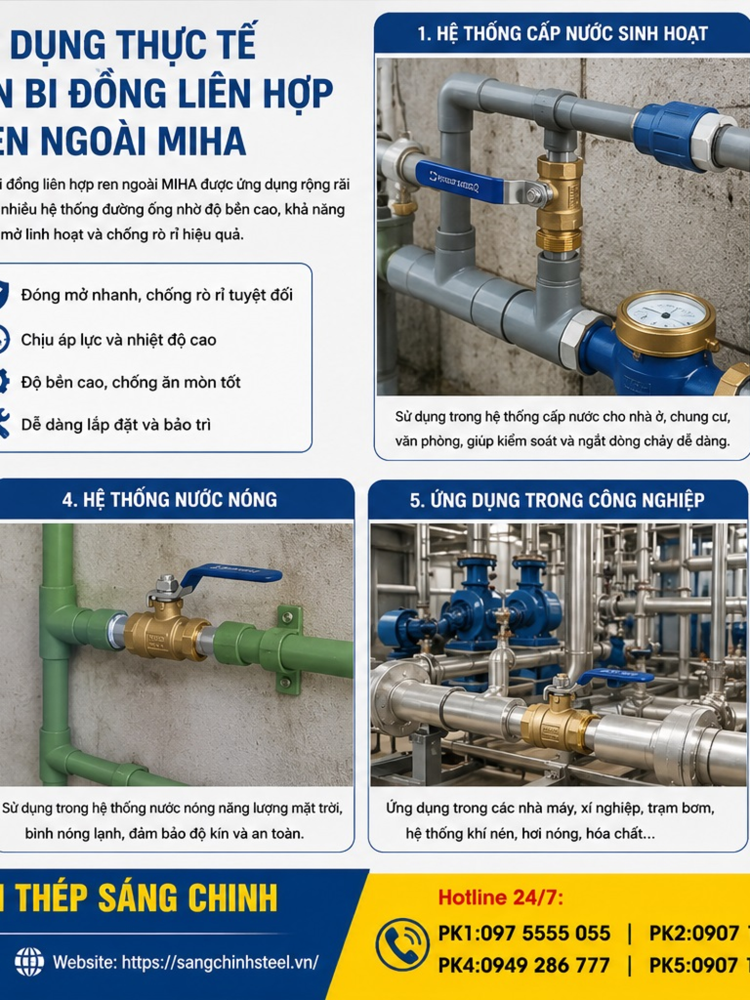 VAN BI ĐỒNG LIÊN HỢP REN NGOÀI – MIHA