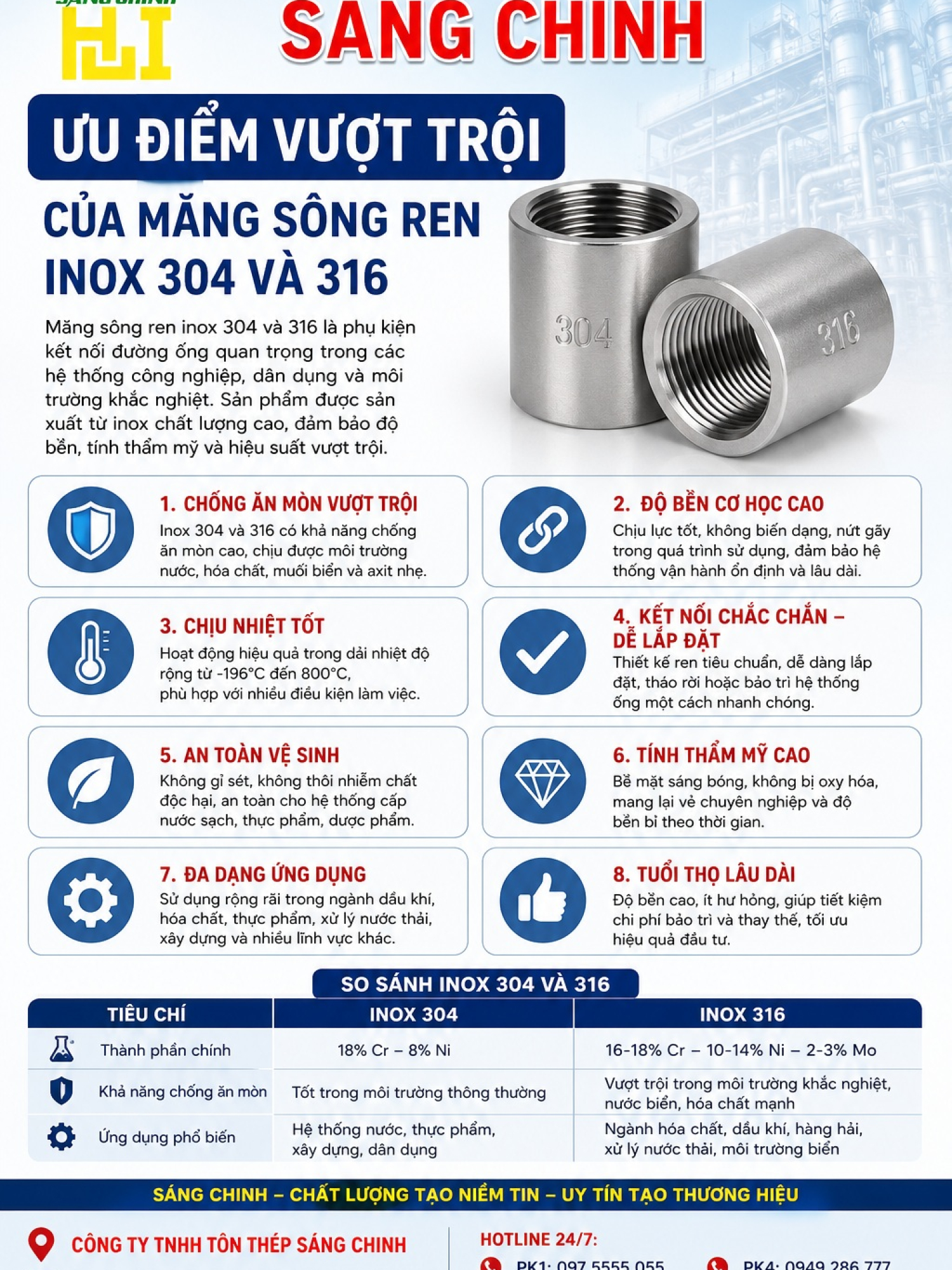 Măng sông ren inox (coupling stainless)