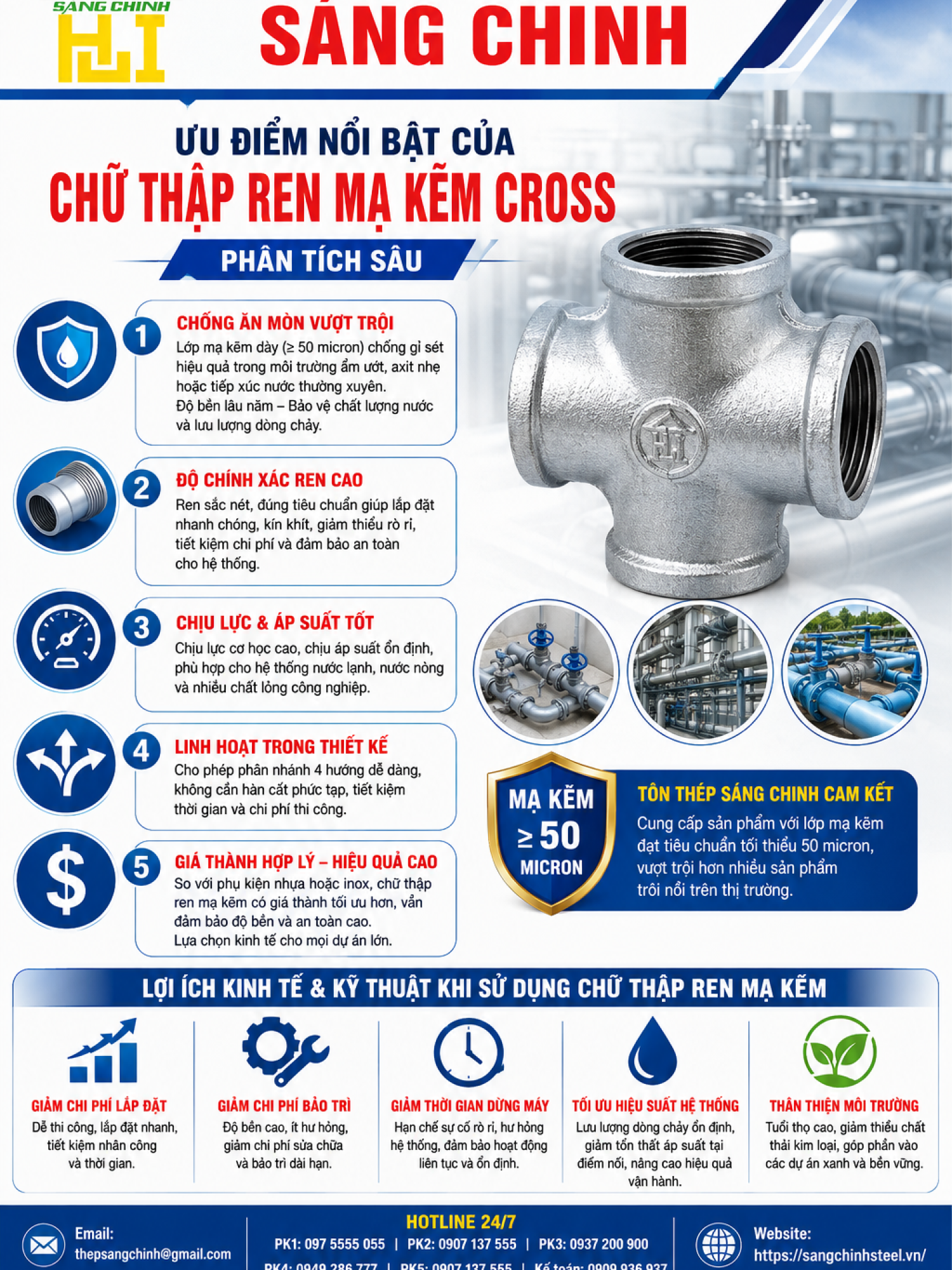 Chữ Thập Ren Mạ Kẽm (Cross)