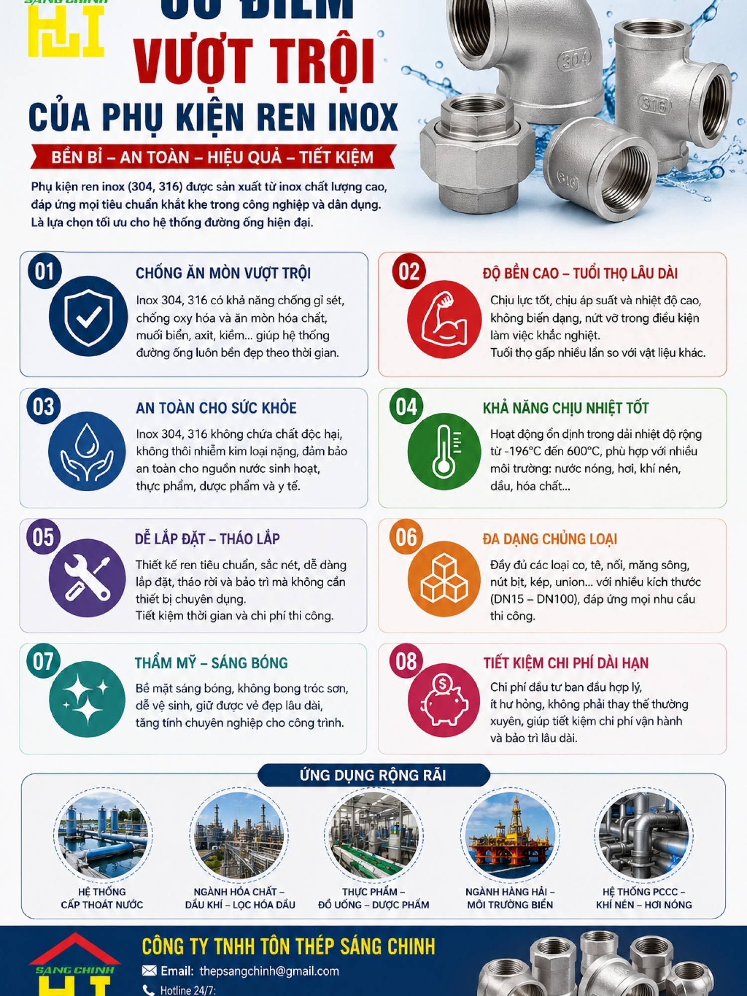 Phụ kiện ren inox