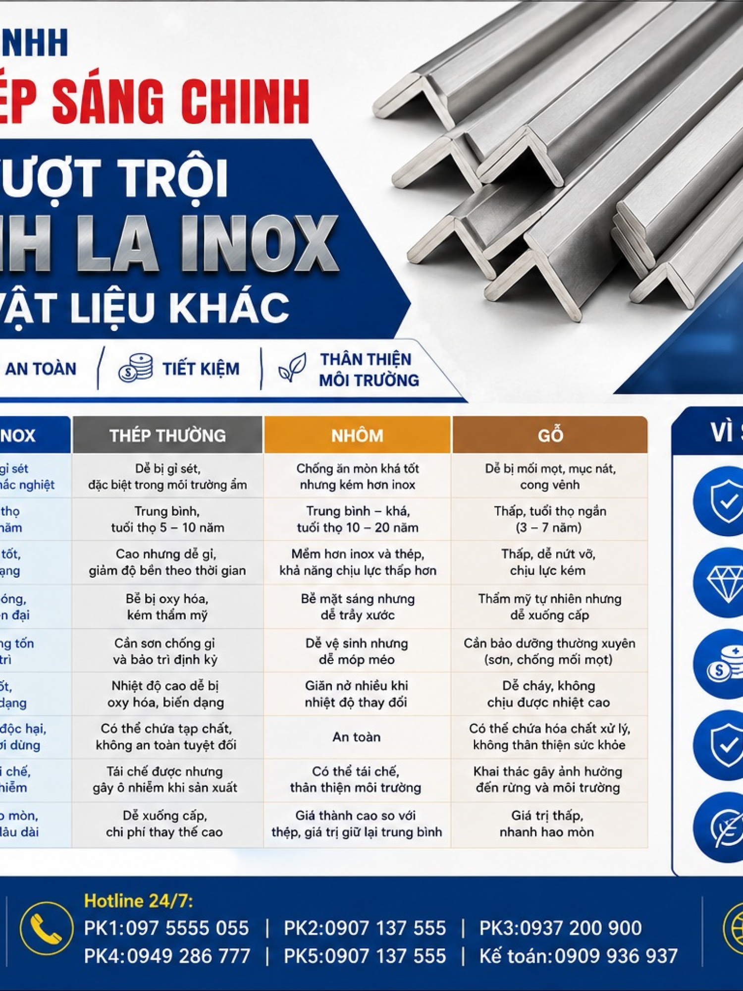 Thanh la inox