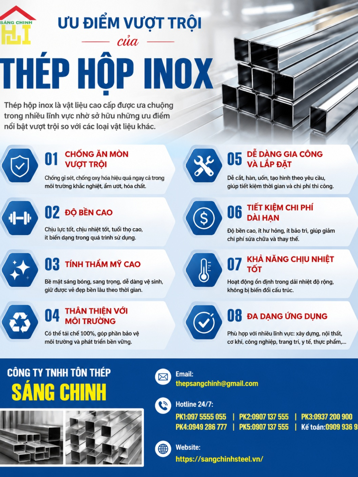 Thép hộp inox