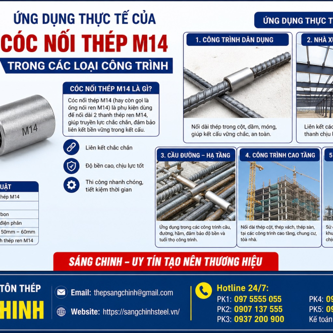CÓC NỐI THÉP M14