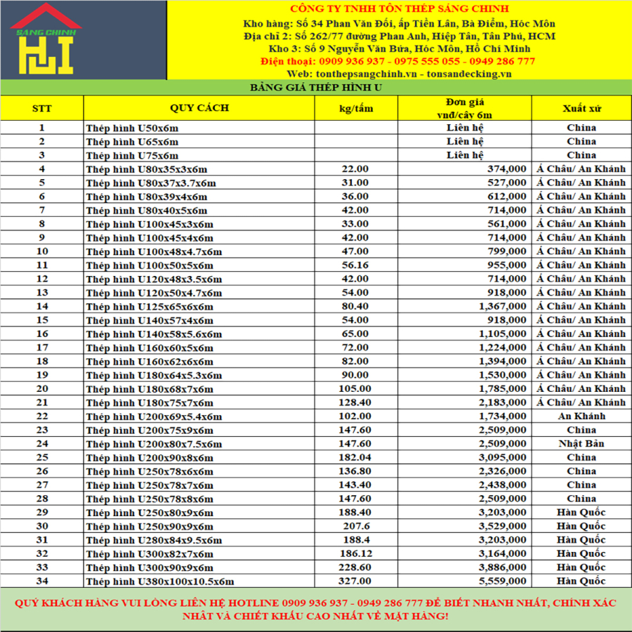 Thép hình U65x6m