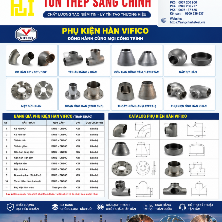 Phụ Kiện Hàn VIFICO (Bảng giá + Catalog)